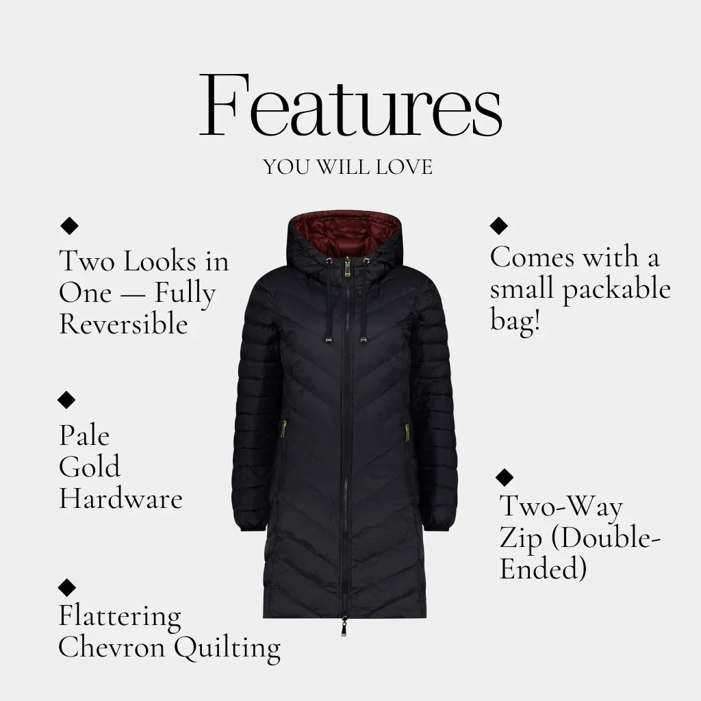 Black reversible jacket with features listed on a white background