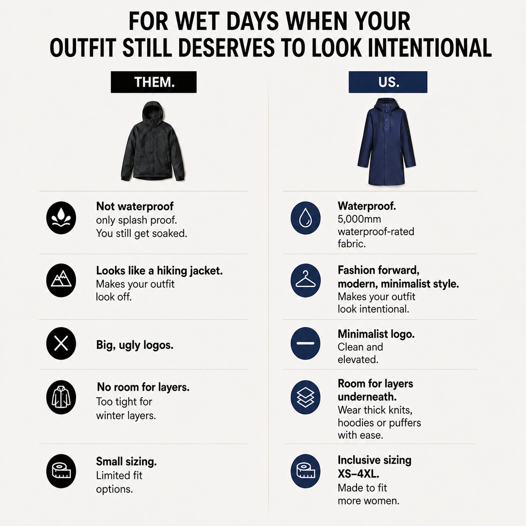 Charlie Raincoat - Metallic Blue