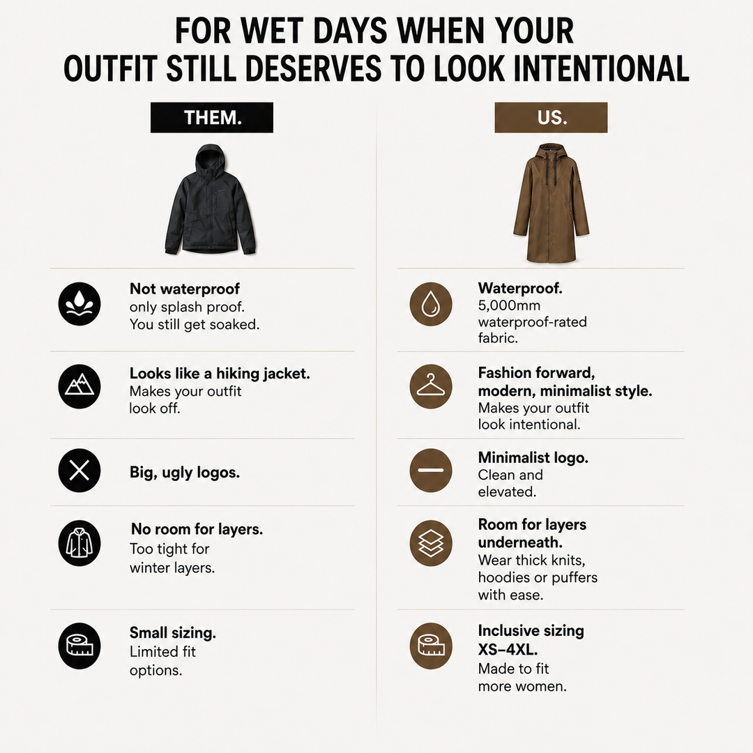 Charlie Raincoat - Antique Gold
